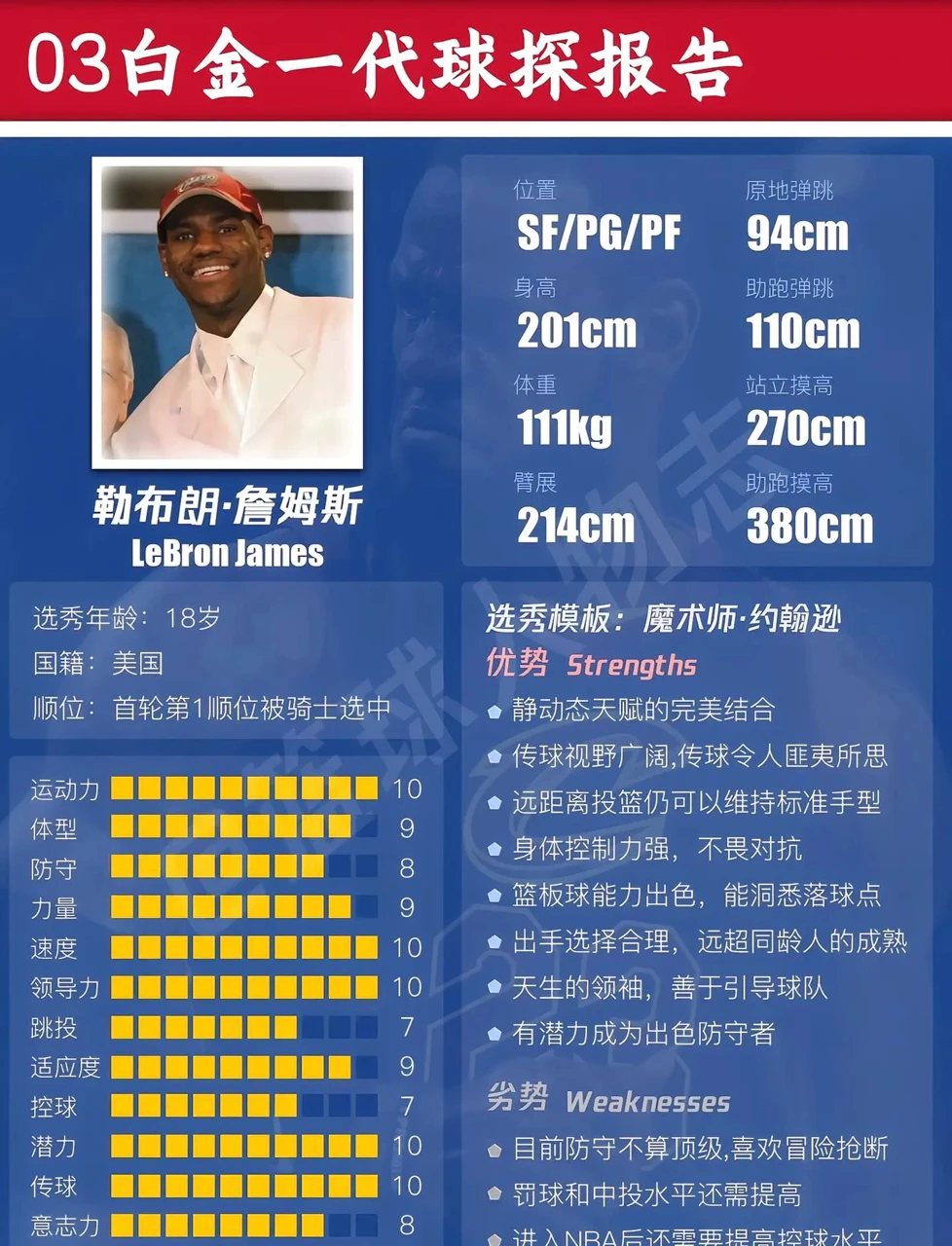 如何制定适合自己的篮球恢复训练计划?_2